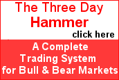 A Complete Stock Trading Systems for Stock picks